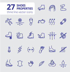 Shoes properties symbols. These icons indicate properties of footwear. Thin line icons. Editable strokes. Vector