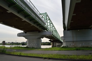 荒川河川敷 荒川橋梁 高架下