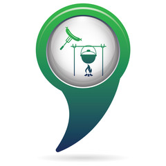 Fire, pot and sausage icon