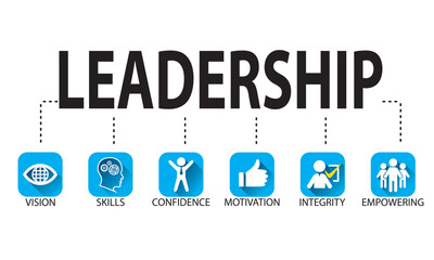 Vector illustration. Leadership in business concept. Leader success business people skill development icons typography