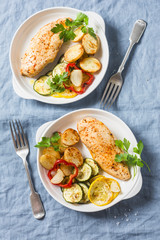 Roasted chicken provencal with zucchini, squash, potatoes. Delicious healthy lunch on a blue background, top view