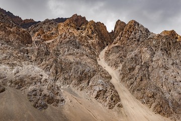 Pamirian Scapes