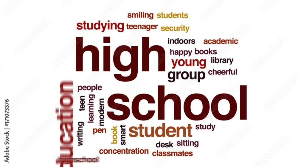 Wall mural high school animated word cloud, text design animation.