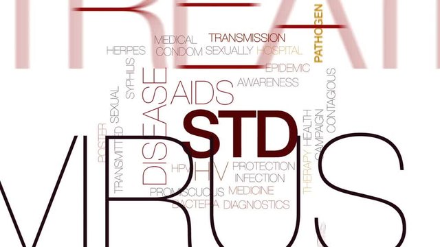 STD animated word cloud, text design animation. Kinetic typography.