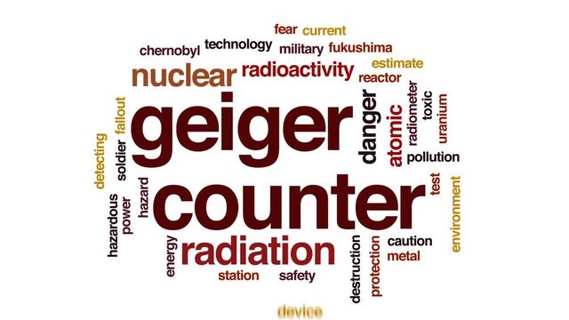 Geiger counter animated word cloud, text design animation.