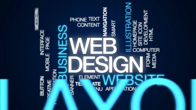 Web design animated word cloud, text design animation.