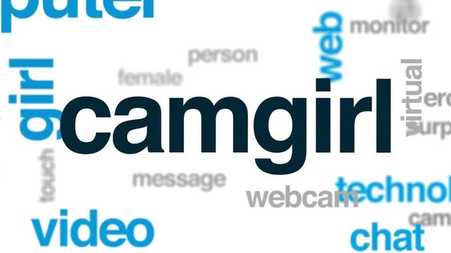 Camgirl animated word cloud, text design animation.