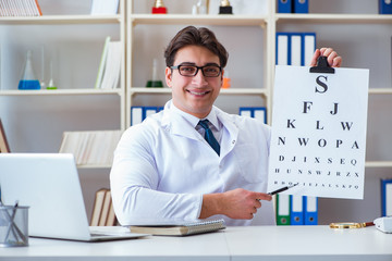 Doctor optician with letter chart conducting an eye test check