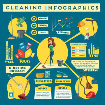 House cleaning service infographics design