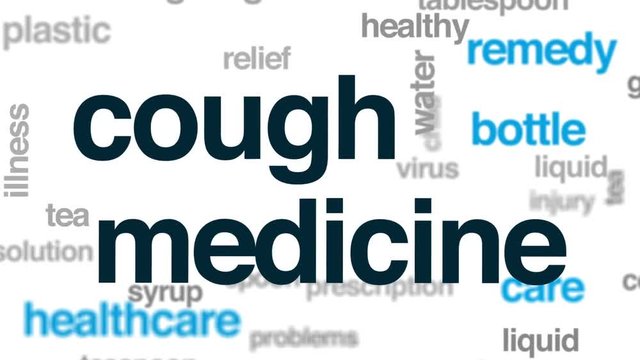 Cough medicine animated word cloud, text design animation.