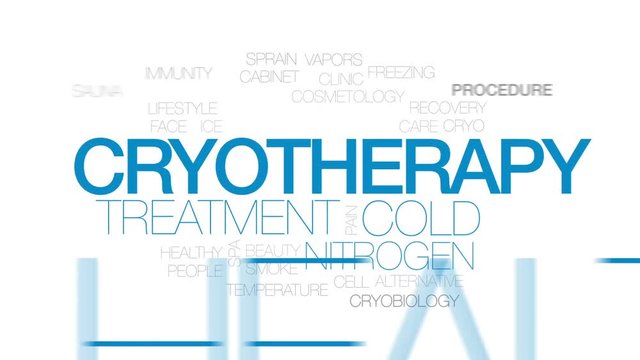 Cryotherapy animated word cloud, text design animation. Kinetic typography.