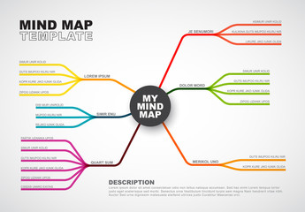 Vector abstract mind map infographic template - obrazy, fototapety, plakaty