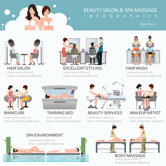 People in spa beauty salon and various beauty procedures.