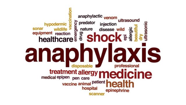 Anaphylaxis animated word cloud, text design animation.