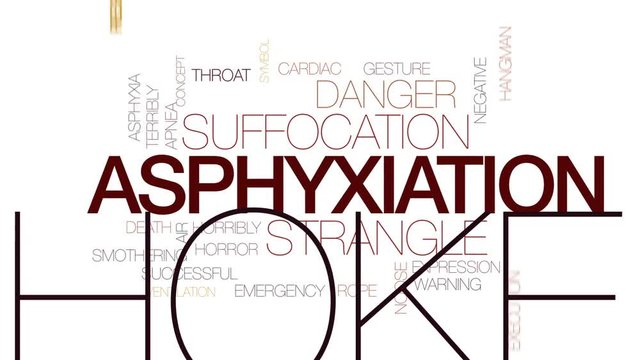 Asphyxiation animated word cloud, text design animation. Kinetic typography.