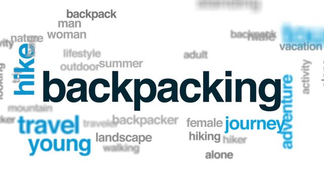 Backpacking animated word cloud, text design animation.