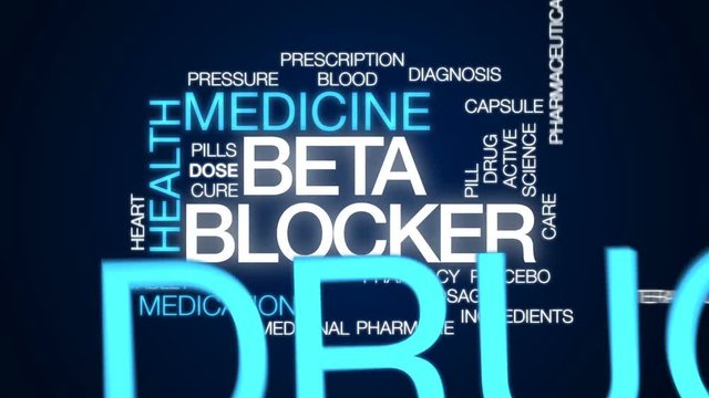 Beta blocker animated word cloud, text design animation.