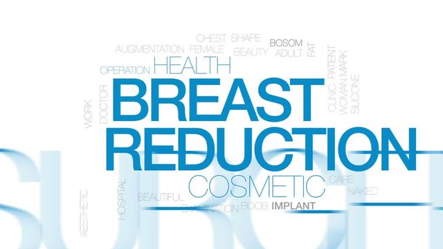 Breast reduction animated word cloud, text design animation. Kinetic typography.