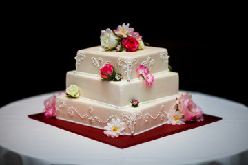 Cake Decorating Ideas And Professional Cake Decorating