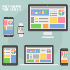 Responsive web design flat style devices