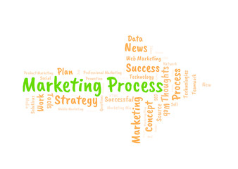 Marketing Process word cloud shaped in a arrow to the right