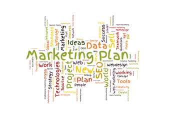 Marketing plan word cloud