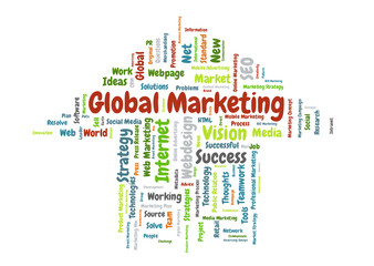 Global Marketing word cloud