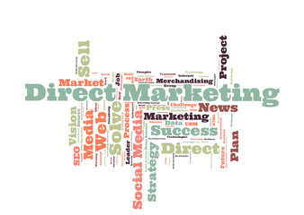 Direct Marketing word cloud