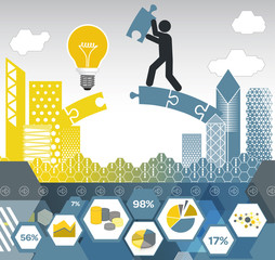 Building Towards Inspiration