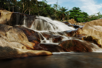 Small waterfall and stone with water motion.