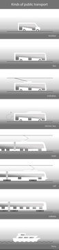 Kinds of public transport