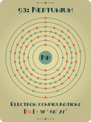 Large and detailed atomic model of Neptunium. © malachy120