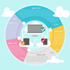 Cloud Computing Infographic