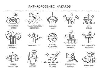 Vector set of thin line icons of anthropogenic hazards, man-made disasters.