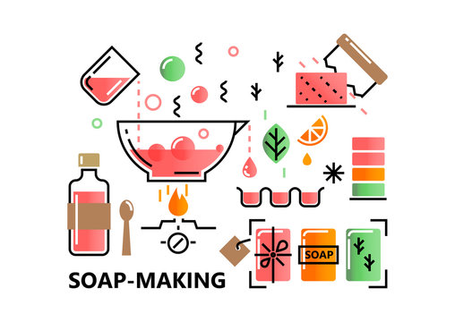 Vector Flat Line Abstract Process Illustration Of Hand Craft Soap Making. Concept For Website Header Banner Layout, Workshop Advertising.