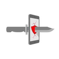 Smartphone with Breaking red shield symbol on screen and knife set Cannot Protection internet cyber crime concept idea illustration isolated on white background, with copy space