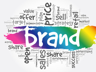 Brand word cloud, business concept