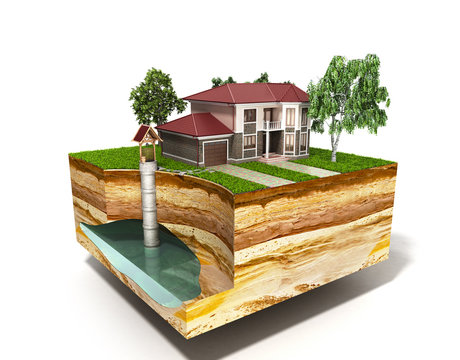 water well system The image depicts an underground aquifer 3d render on white
