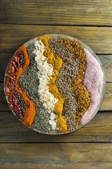 Various type spices on plate