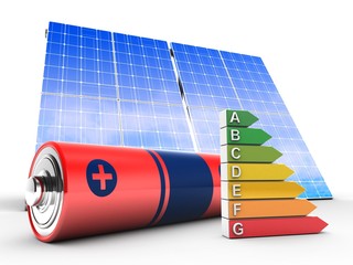3d battery with solar panel