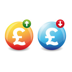 British pound exchange rate sign