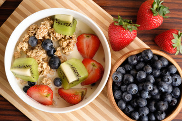 Bowl of Granola with fresh fruits