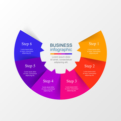Step by step infographic.