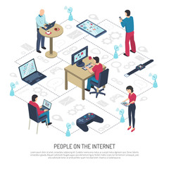 People On Internet Isometric Illustration