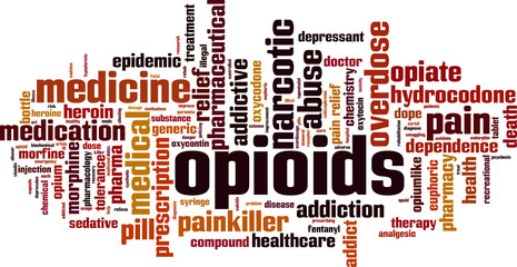 Opioids word cloud