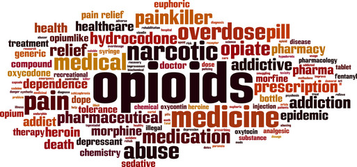 Opioids word cloud
