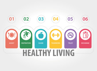 HEALTHY LIVING CONCEPT