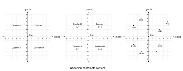 Cartesian coordinate system on white background vector
illustration
