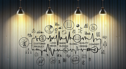 Secret strategy development ideas