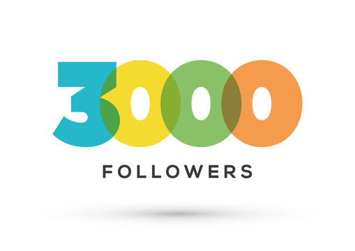 Acknowledgment 3000 Followers